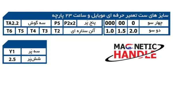 ست 23 عددی پیچ گوشتی تعمیرات کنزاکس مدل KMR-123