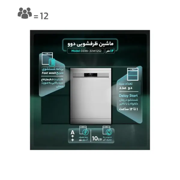ماشین ظرفشویی دوو DAEWOO مدل DDW-30W125 از راهنما