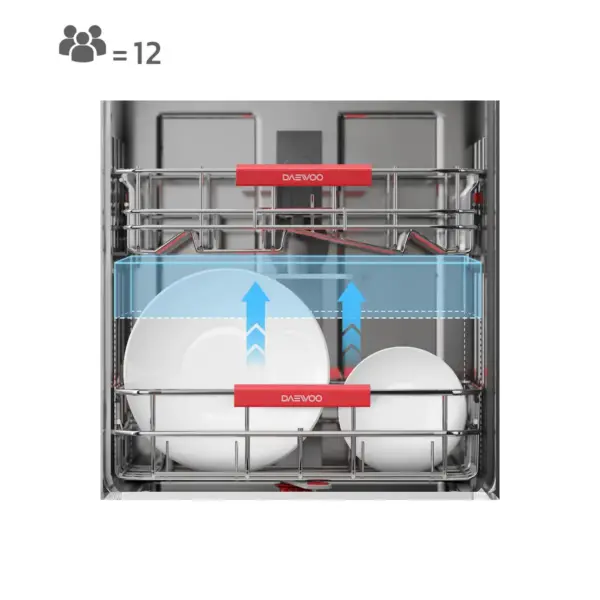 ماشین ظرفشویی دوو DAEWOO مدل DDW-30W1252 از داخل