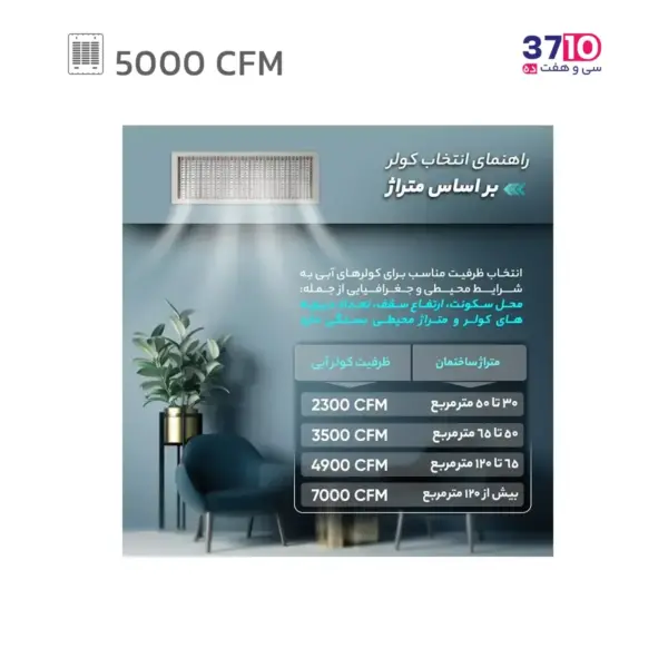 کولر آبی 5000 سپهر الکتریک مدل SE 500 از راهنما