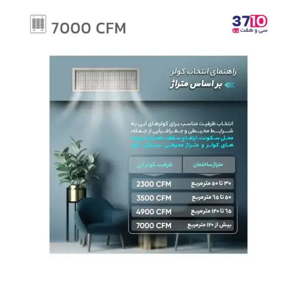 کولر آبی 7000 سپهر الکتریک مدل SE 700 از راهنما